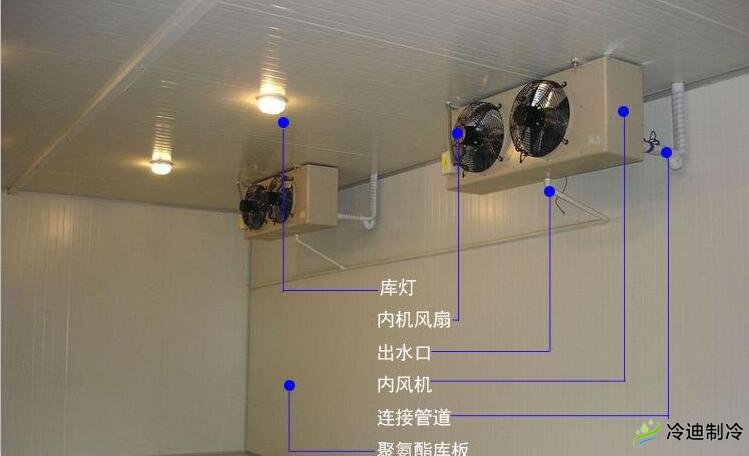 哪些原因可以使冷凝器壓力升高？(圖1)